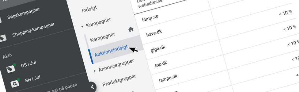 Sådan bruger du Google Ads Auktionsindsigt