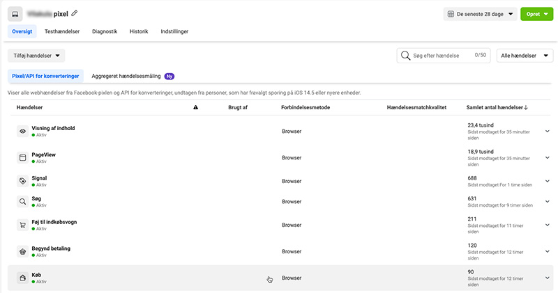 Hvordan bruges Facebook pixel
